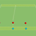 Read more about the article Zabawa szybkościowa – gonitwa