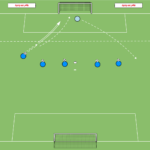 Read more about the article Zabawa z zakończeniem „Holandia”