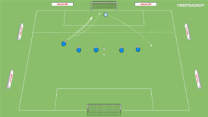 Read more about the article Zabawa z zakończeniem „Holandia”