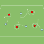 Read more about the article Zabawa – Zamrożenie