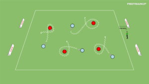 Read more about the article Zabawa – Zamrożenie