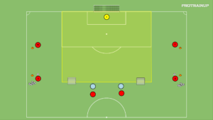 Read more about the article Zadanie strzeleckie – obiegnięcie w bocznym sektorze boiska