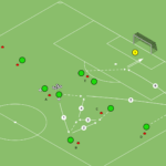 Read more about the article Zadanie strzeleckie z wymianą podań (wytrzymałość tlenowa)