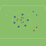 Read more about the article Zagrajmy w butelkę – szybkość