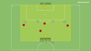 Read more about the article Zakończenie akcji ofensywnej w sytuacji 4v4