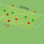 Read more about the article Zakończenie gry w polu karnym