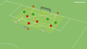 Read more about the article Zakończenie gry w polu karnym