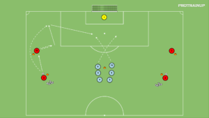 Read more about the article Zakończenie – obiegnięcie w bocznym sektorze boiska