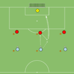 Read more about the article Zakończenie strzałem – rywalizacja w 3