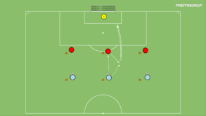 Read more about the article Zakończenie strzałem – rywalizacja w 3