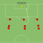 Read more about the article Zakończenie strzałem w parach