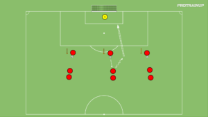 Read more about the article Zakończenie strzałem w parach