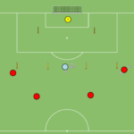 Read more about the article Zakończenie strzałem – wbiegnięcie za linie obrony