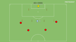 Read more about the article Zakończenie strzałem – wbiegnięcie za linie obrony