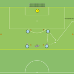 Read more about the article Zakończenie strzeleckie – tworzenie linii podania