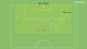 Read more about the article Zakończenie strzeleckie – tworzenie linii podania