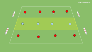 Read more about the article Zdobycie przestrzeni (od strefy do strefy)