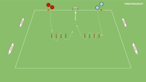 Read more about the article Zwinność w rywalizacji 1v1