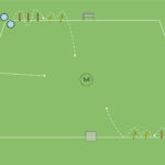 Read more about the article Zwinność z rywalizacją 1v1