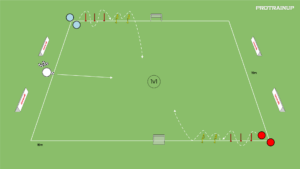 Read more about the article Zwinność z rywalizacją 1v1