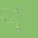 Read more about the article Zwinność z techniką podań + zakończenie strzałem na bramkę