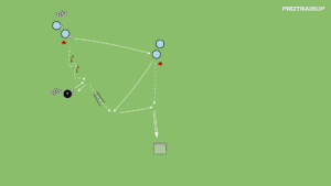 Read more about the article Zwinność z techniką podań + zakończenie strzałem na bramkę