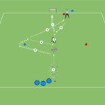 Read more about the article Zwinność zakończona strzałem