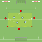 Read more about the article Wymiana podań w kwadracie (zwinność + orientacja)