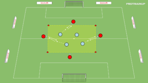 Read more about the article Wymiana podań w kwadracie (zwinność + orientacja)