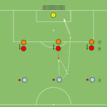 Read more about the article Zakończenie – gra na ścianę