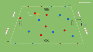 Read more about the article Prowadzenie drybling z koordynacją