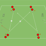 Read more about the article Rozgrzewka – szybkość + moc