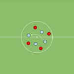 Read more about the article Rugby – siła