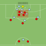 Read more about the article SFG – Holandia