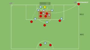 Read more about the article SFG – Holandia