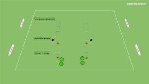 Read more about the article Siła + Moc.