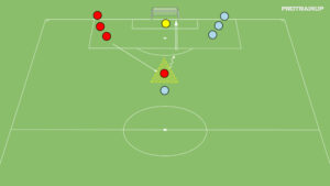 Read more about the article Strzał po przyjęciu kierunkowym