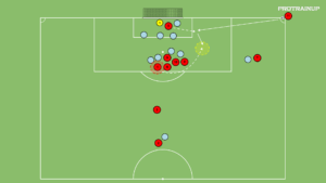 Read more about the article Szybka wymiana w polu karnym