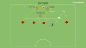 Read more about the article Wstawka – zakończenie strzałem
