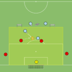 Read more about the article 2v2 – odbiór piłki