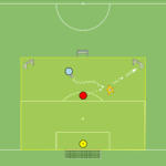 Read more about the article 1v1 odbiór piłki