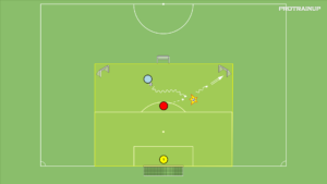 Read more about the article 1v1 odbiór piłki