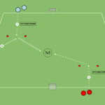 Read more about the article 1v1 odbiór piłki (z wyhamowaniem)