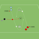 Read more about the article 1v1 – siła w rywalizacji