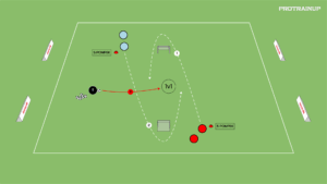 Read more about the article 1v1 – siła w rywalizacji