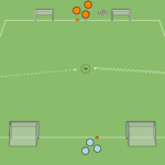 Read more about the article 1v1 w 4 grupach