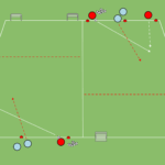 Read more about the article 1v1 z przeciwnikiem z boku na dwie bramki