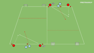 Read more about the article 1v1 z przeciwnikiem z boku na dwie bramki