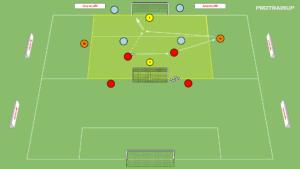 Read more about the article 2v2+2N