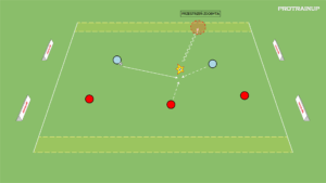 Read more about the article 2v3 – odbiór piłki